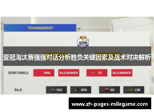 亚冠淘汰赛强强对话分析胜负关键因素及战术对决解析 亚冠淘汰赛强强对话分析胜负关键因素及战术对决解析