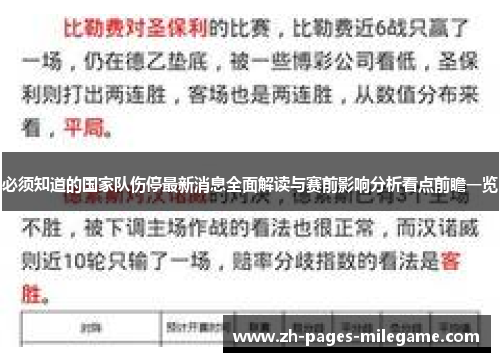 必须知道的国家队伤停最新消息全面解读与赛前影响分析看点前瞻一览 必须知道的国家队伤停最新消息全面解读与赛前影响分析看点前瞻一览