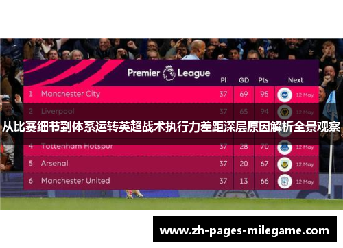 从比赛细节到体系运转英超战术执行力差距深层原因解析全景观察 从比赛细节到体系运转英超战术执行力差距深层原因解析全景观察